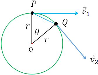 velocity-vectors-at-two-points