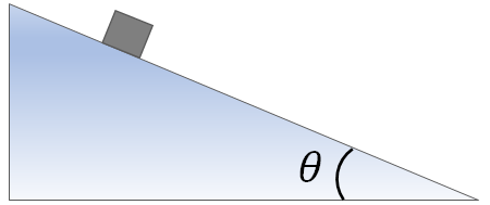 an object on an incline