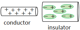 charge-separation-insulator