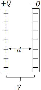 a parallel plate capacitor