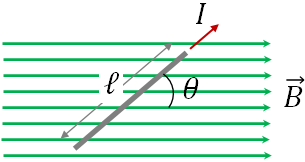 current in a magnetic field