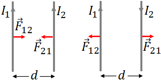 magnetic force between two current carrying wires
