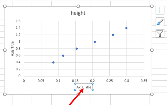 excel-graph-plus-sign-axis-title-xtitle