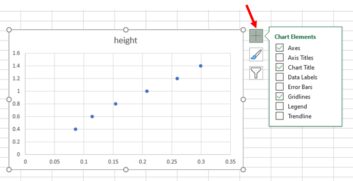 excel-graph-plus-sign