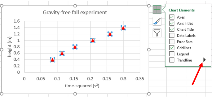 excel-graph-trend-line-right-arrow