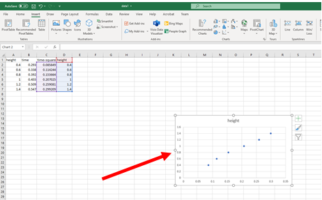 Microsoft excel for physics - graph.