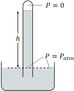 mercury barometer