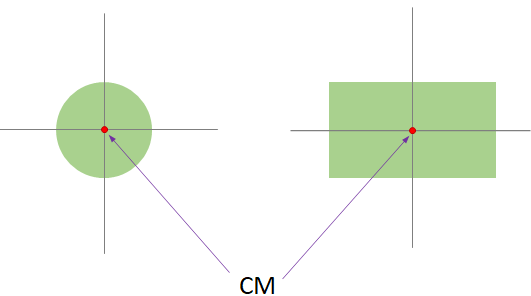 center-of-mass-sphere-and-rectangle