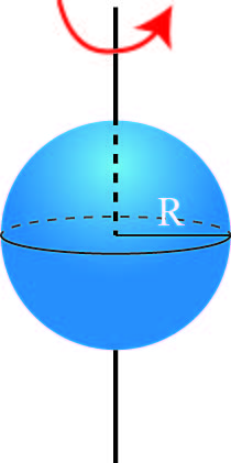 uniform sphere