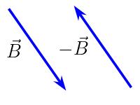 negative vector