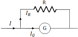 ammeter