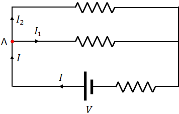 kirchhoff's junction rule