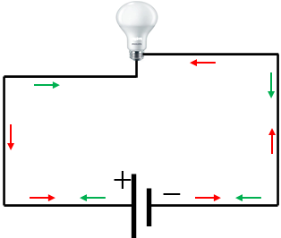 battery symbol