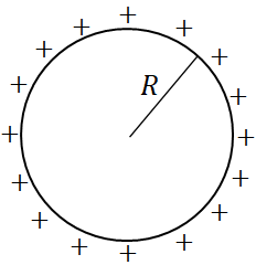 uniformly charged spherical shell