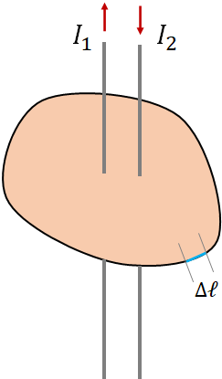 Ampere's law